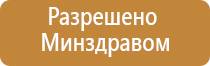 НейроДэнс Пкм в логопедии